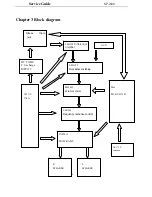 Preview for 14 page of KYE Systems Corp. Genius SP-i600 Service Manual