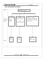 Preview for 10 page of KYE Systems Corp. Genius SP-J200 Service Manual