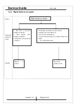 Предварительный просмотр 9 страницы KYE Systems Corp. Genius SP-J330 Service Manual