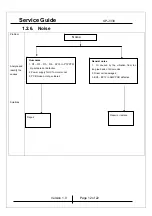 Preview for 12 page of KYE Systems Corp. Genius SP-J330 Service Manual