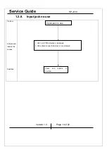 Preview for 14 page of KYE Systems Corp. Genius SP-J330 Service Manual