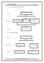 Предварительный просмотр 8 страницы KYE Systems Corp. Genius SP-N200 Service Manual