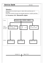 Preview for 7 page of KYE Systems Corp. Genius SP-S100 Service Manual