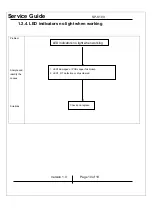 Предварительный просмотр 10 страницы KYE Systems Corp. Genius SP-S100 Service Manual