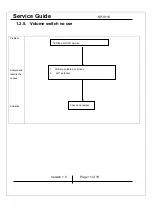 Предварительный просмотр 11 страницы KYE Systems Corp. Genius SP-S110 Service Manual