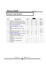 Предварительный просмотр 13 страницы KYE Systems Corp. Genius SP-S115 Service Manual