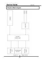 Предварительный просмотр 14 страницы KYE Systems Corp. Genius SP-S115 Service Manual