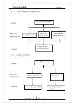 Preview for 8 page of KYE Systems Corp. Genius SP-S120 Service Manual