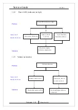 Preview for 8 page of KYE Systems Corp. Genius SP-S200 Service Manual