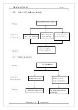 Preview for 8 page of KYE Systems Corp. Genius SP-S350 Service Manual