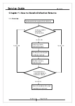 Preview for 5 page of KYE Systems Corp. Genius SP-T1200 Service Manual