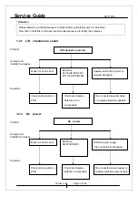 Предварительный просмотр 7 страницы KYE Systems Corp. Genius SP-T1200 Service Manual