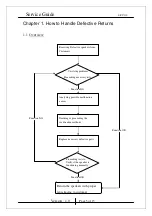 Предварительный просмотр 5 страницы KYE Systems Corp. Genius SP-U110 Service Manual