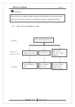 Предварительный просмотр 7 страницы KYE Systems Corp. Genius SP-U110 Service Manual