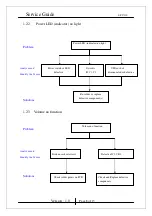 Preview for 8 page of KYE Systems Corp. Genius SP-U110 Service Manual