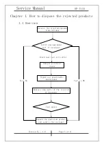 Предварительный просмотр 5 страницы KYE Systems Corp. Genius SP-U115 Service Manual