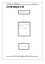 Предварительный просмотр 11 страницы KYE Systems Corp. Genius SP-U115 Service Manual