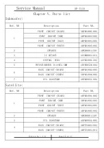 Preview for 16 page of KYE Systems Corp. Genius SP-U115 Service Manual