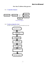 Предварительный просмотр 3 страницы KYE Systems Corp. Genius SP700 Service Manual