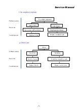 Preview for 6 page of KYE Systems Corp. Genius SP700 Service Manual