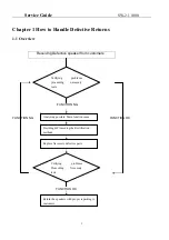 Предварительный просмотр 5 страницы KYE Systems Corp. Genius SW-2.1 1000 Service Manual