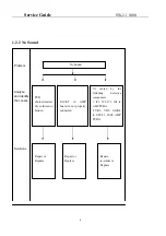 Предварительный просмотр 8 страницы KYE Systems Corp. Genius SW-2.1 1000 Service Manual