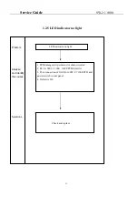 Предварительный просмотр 11 страницы KYE Systems Corp. Genius SW-2.1 1000 Service Manual