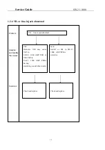 Предварительный просмотр 12 страницы KYE Systems Corp. Genius SW-2.1 1000 Service Manual