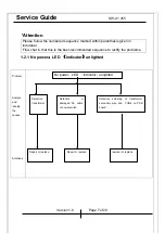 Preview for 7 page of KYE Systems Corp. Genius SW-2.1 355 Service Manual