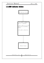 Предварительный просмотр 12 страницы KYE Systems Corp. Genius SW-2.1 360 Service Manual