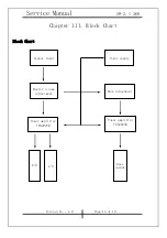 Preview for 14 page of KYE Systems Corp. Genius SW-2.1 360 Service Manual