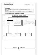 Preview for 7 page of KYE Systems Corp. Genius SW-5.1 1010 Service Manual