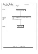 Preview for 14 page of KYE Systems Corp. Genius SW-5.1 1010 Service Manual