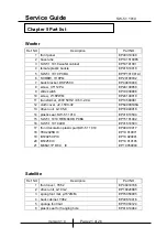 Preview for 21 page of KYE Systems Corp. Genius SW-5.1 1010 Service Manual