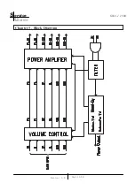 Preview for 12 page of KYE Systems Corp. Genius SW-5 1 1500 Service Manual