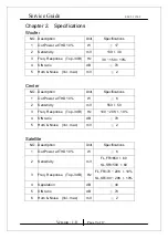 Preview for 9 page of KYE Systems Corp. Genius SW-5.1 1505 Service Manual