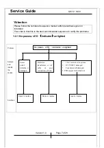 Preview for 7 page of KYE Systems Corp. Genius SW-5.1 1800 Service Manual