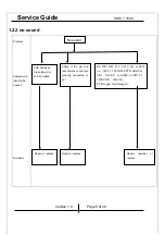 Preview for 8 page of KYE Systems Corp. Genius SW-5.1 1800 Service Manual