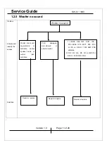 Предварительный просмотр 11 страницы KYE Systems Corp. Genius SW-5.1 1800 Service Manual