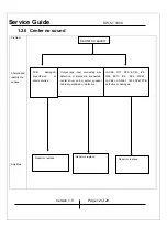 Preview for 12 page of KYE Systems Corp. Genius SW-5.1 1800 Service Manual