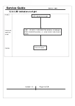 Preview for 14 page of KYE Systems Corp. Genius SW-5.1 1800 Service Manual