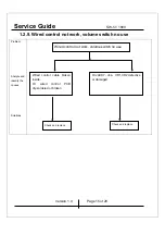 Preview for 15 page of KYE Systems Corp. Genius SW-5.1 1800 Service Manual