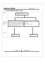 Preview for 16 page of KYE Systems Corp. Genius SW-5.1 1800 Service Manual