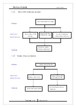 Preview for 8 page of KYE Systems Corp. Genius SW-5.1 3005 Service Manual