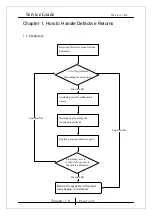 Предварительный просмотр 5 страницы KYE Systems Corp. Genius SW-Flat 2.1 850 Service Manual