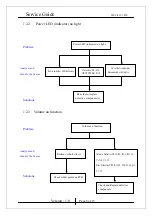 Предварительный просмотр 8 страницы KYE Systems Corp. Genius SW-Flat 2.1 850 Service Manual