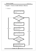 Предварительный просмотр 5 страницы KYE Systems Corp. Genius SW-Flat2.1 700 Service Manual