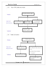 Preview for 8 page of KYE Systems Corp. Genius SW-Flat2.1 700 Service Manual