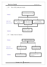 Preview for 8 page of KYE Systems Corp. Genius SW-Flat2.1 800 Service Manual