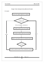 Preview for 5 page of KYE Systems Corp. Genius SW-G2.1 1200 Service Manual